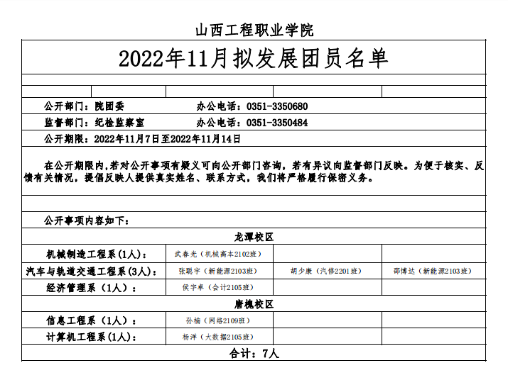 微信图片_20221115113219.png