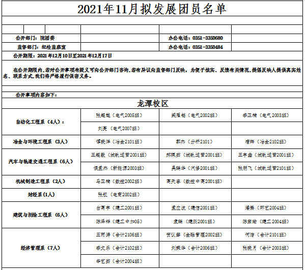 微信图片_20211217120110.png