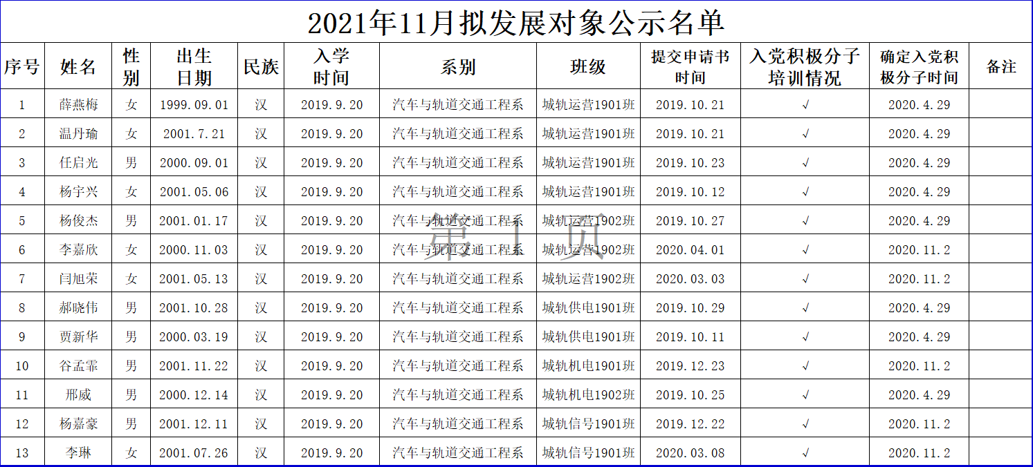 1636085933(1).png 1636085933(1).png